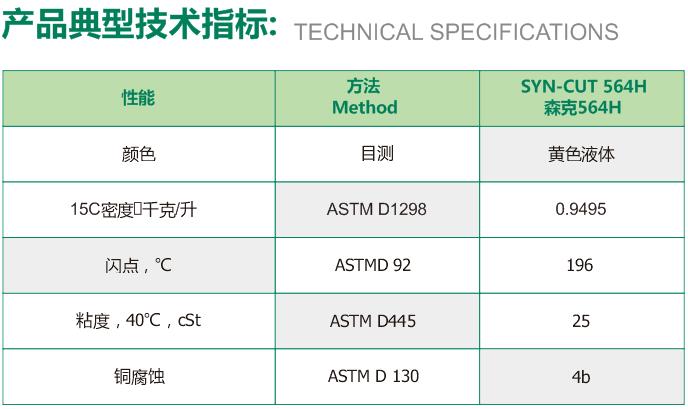森帝高性能拉削润滑剂-森克564H(图1)